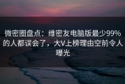微密圈盘点：维密友电脑版最少99%的人都误会了，大V上榜理由空前令人曝光